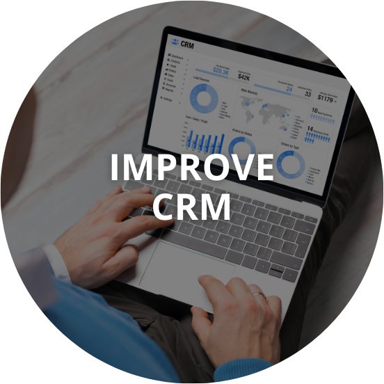ERPs improve the CRM capabilities.
